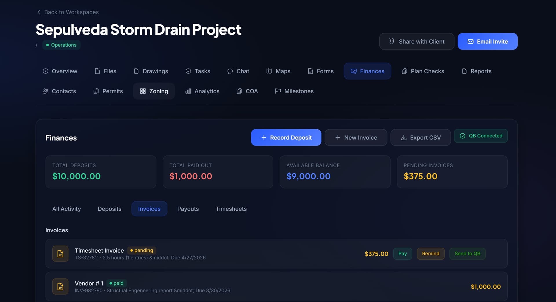Financial Dashboard
